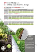 Spring brochure 2025-4