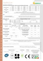 TeboPin Clear-2