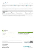 Data sheet colofer® HVAC DESIGN OUTDOOR-2