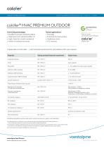 Data sheet colofer® HVAC PREMIUM OUTDOOR-1