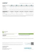 Data sheet colofer® HVAC PREMIUM OUTDOOR-2