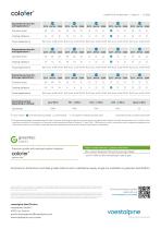 Data sheet colofer® PLUS50-2