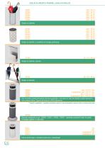 CATERING EQUIPMENT-10