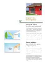 Guide to External Venetian Blind-6