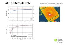 AC LED modules - 6