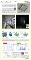 Catherina Square IV, smart LGD solution