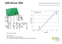Driver-5