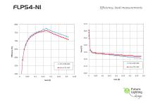 FLPS4-NI-4