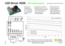 LED Driver 150E - 2