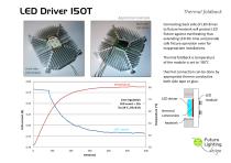 LED Driver 150T - 4