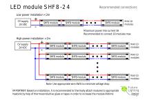 LED modules - 4