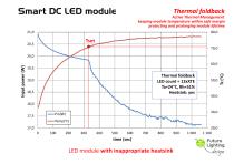 smart DC LED module - 6