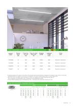  STREET LED 2026-13