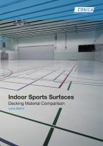 Indoor  Sports Surfaces - 1