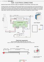 SL100 Automation for large and heavy external wall leaves-12
