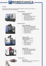 SL120i - Automation for internal wall sliding doors - 7