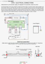 ST40 - Arm automation for swinging shutter - 14