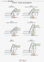 ST50 DV Simplified and reliable automation - sill positioning-10