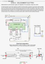 ST50 DV Simplified and reliable automation - sill positioning-14