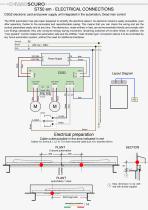 ST50 EM - Automation for existing swing shutters without space-14