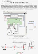 ST50 - Extremely silent automation for swing shutters-14