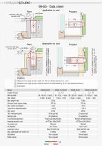 WH25 - The most beautiful shutter automation for villas and fine historic buildings-9