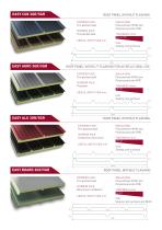 CATALOGUE OF PRODUCTS - RESUME-3