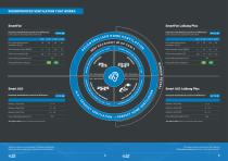 QUIETEST DECENTRALISED HOME VENTILATION - 3