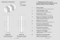 Vèrio - Vetro LCD elettro-opacizzante a trasparenza variabile Vèrio Switchable LCD privacy glass with variable transparency - 10