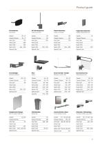 Care Solutions Price list 2022 - 11