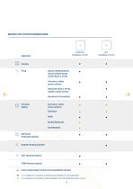 EFFISUS FACADE WEATHERPROOFING FIRE - Guidance-5