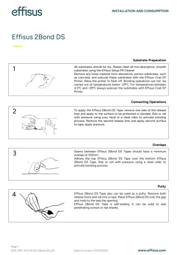 Installation Manual 2Bond DS