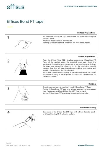 Installation Manual Bond FT
