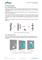 Installation Manual Effisus Breather FR UV-7