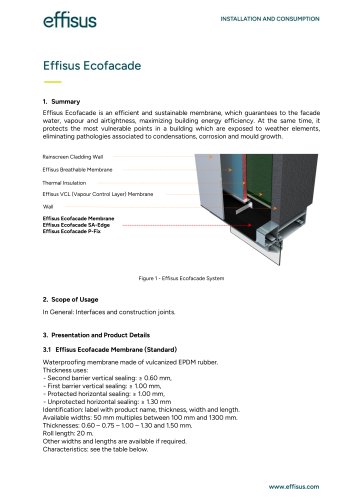 Installation Manual Effisus Ecofacade