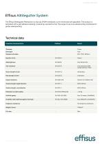 Technical Data Sheet AllTiteGutter-2