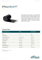 Technical Data Sheet AllTiteGutter-4