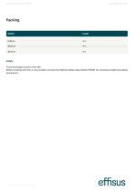 Technical Data Sheet AllTiteGutter-6