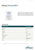 Technical Data Sheet AllTiteGutter-7