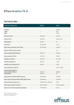 Technical Data Sheet Breather FR B-2