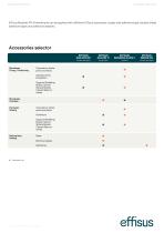 Technical Data Sheet Breather FR B-3