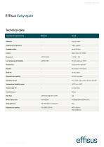 Technical Data Sheet Easyrepair Tape-2