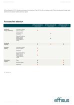 Technical Data Sheet Effisus Breather FR UV-3