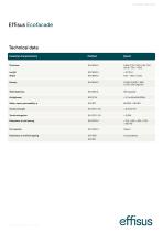 Technical Data Sheet Effisus Ecofacade-2