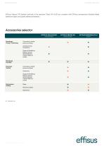Technical Data Sheet Effisus Vapour FR -3