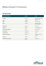 Technical Data Sheet P-Fix-2