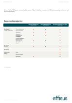 Technical Data Sheet ProFlex FR-3