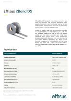 Technical Data Sheet TiteGutter3 -3