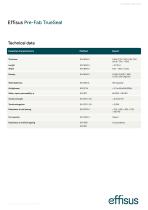Technical Data TrueSeal -2