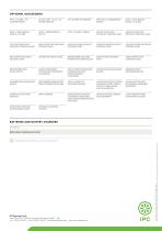 ESD-MODELS-2